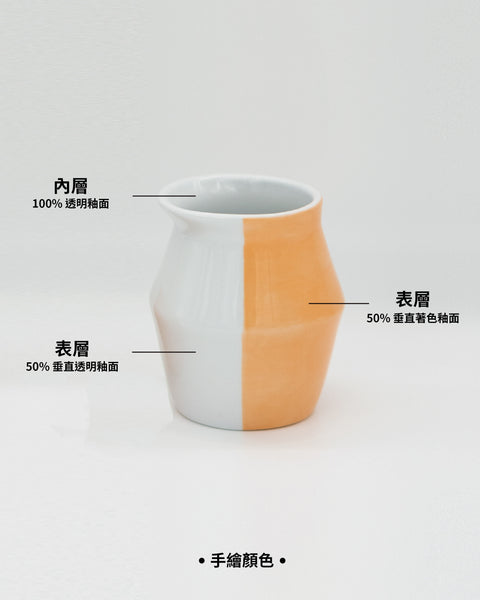 2-WayCup 雙緣品飲杯 - Urban Coffee Roaster