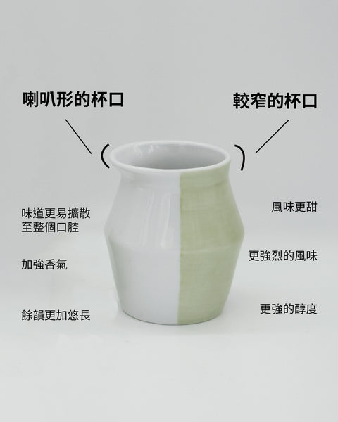 2-WayCup 雙緣品飲杯 - Urban Coffee Roaster