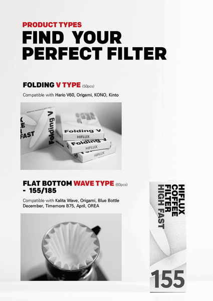 Hiflux Coffee Filter High Fast (Used by 4 of 2026 WBrC Finalists)